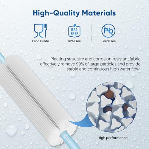 30 Micron 10" x 4.5" Whole House Pleated Sediment Filter for Well Water (4 Count)