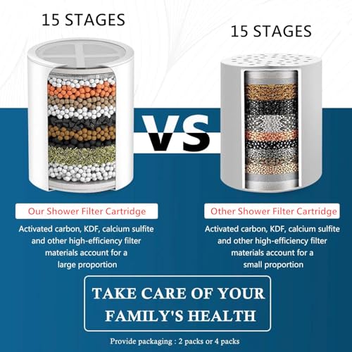 Replacement Shower Filter for Aquabliss SF100