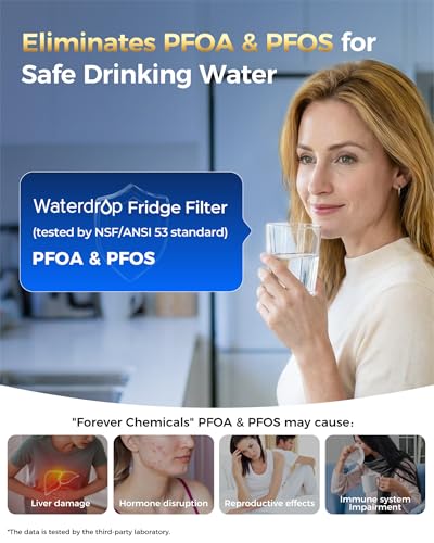 Plus EDR3RXD1 Replacement for Everydrop® Filter 3