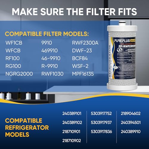 WF1CB NSF 401 & 53 & 42 Certified Replacement for Frigidaire PureSource WFCB (2 Count)