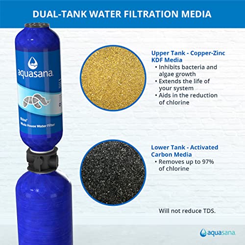Max Flow Whole House Water Filter