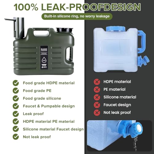 5 Gallon Camping Water Jug with Foldable Auto Pump (20 Count)