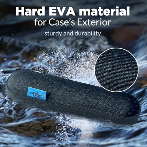 Travel Carrying Case Water Filter Cover Portable Organizer Bag for 7.1inch Personal Water Filter Straw Cover Hard