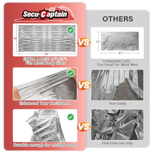 Survival Emergency Thermal Blankets (75 Count)