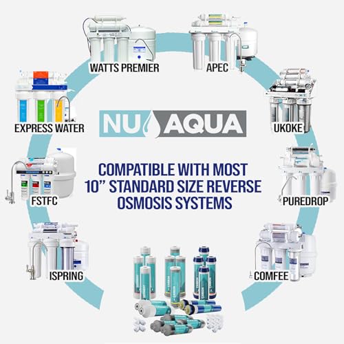Reverse Osmosis Water Filter System Replacement Set