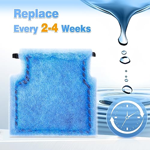 32 Pack Rite Size A Filter Cartridges Compatible with MarineLand