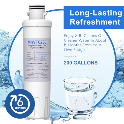 MIWF6200 Compatible with Midea MF (51.99 Count)