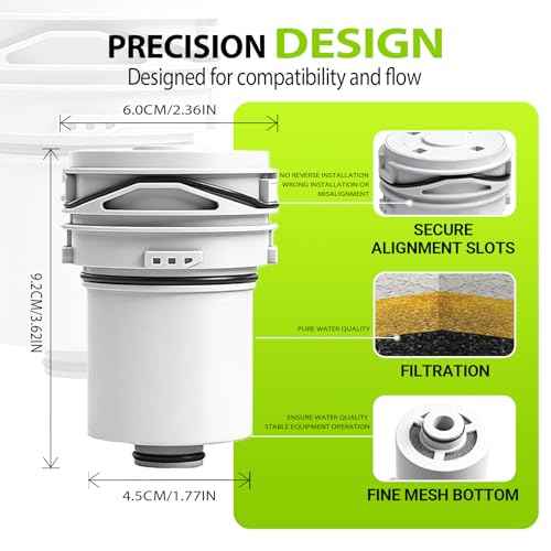 Shower Filter Cartridges Compatible with Delta Clarifi (2 Count)