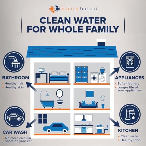 Whole House Water Filter System for Well Water with 10x4.5 Anti