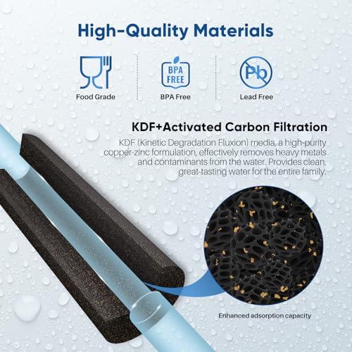 1 Micron 2.5"x10" Whole House Heavy Metal Removal Water Filter (4 Count)