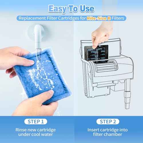 32 Pack Rite Size B Filter Cartridges Compatible with MarineLand