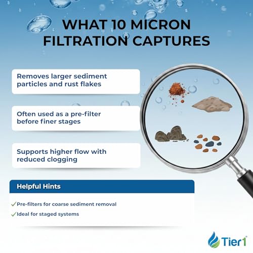 10 Micron 4.5" × 10" Carbon Block Water Filter (3 Count)