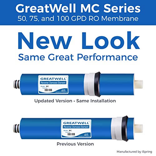 F21KU100 2 Year Reverse Osmosis Water Filter Replacement for 7