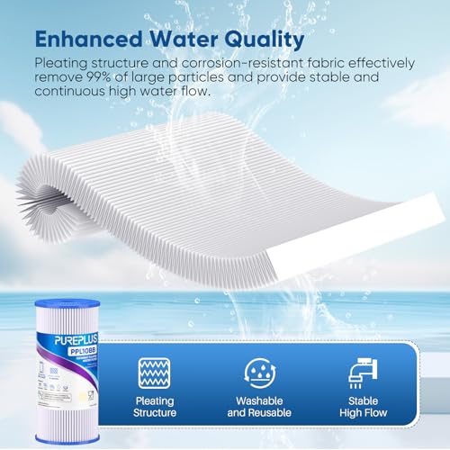 1 Micron 10" x 4.5" Whole House Pleated Sediment Filter for Well Water (4 Count)