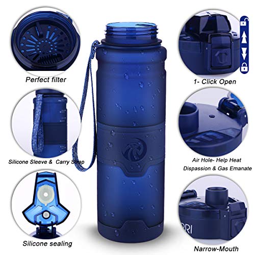 Sports Water Bottle