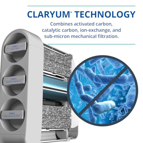 SmartFlow™ Reverse Osmosis Water Filter System