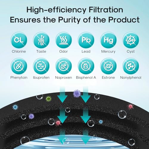 PRO DA97 17376B Refrigerator Water Filter Replacement for Samsung HAF