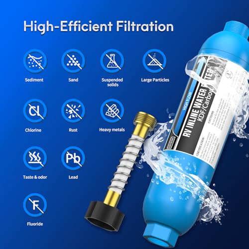 2 Pack RV Water Filter with 1 Flexible Hose Protector