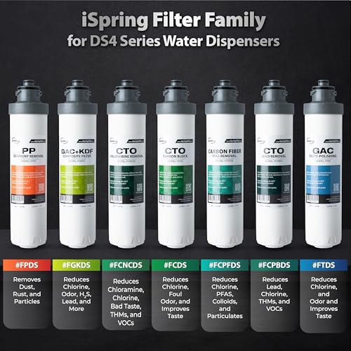 FCNCDS SGS Tested Chloramine Removal CTO Carbon Block Replacement Water Filter Cartridge for DS4 Series