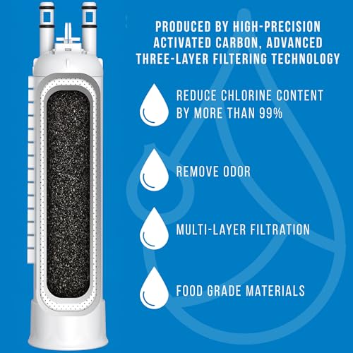 FPPWFU01 & PureAir AF (3 Count)