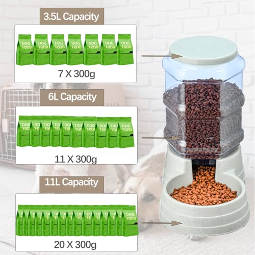 2 Pack 3.5L Automatic Gravity Pet Feeder and Water Dispenser Set (2 Count)