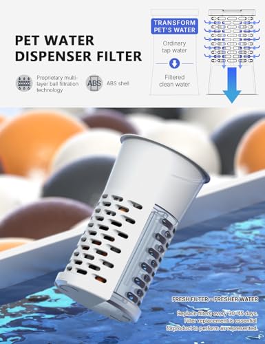 2.5 Gallon Dog Water Bowl Dispenser with Filter