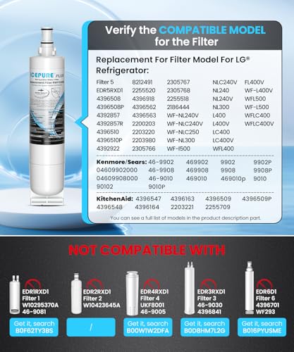 PLUS 4396508 NSF (2 Count)