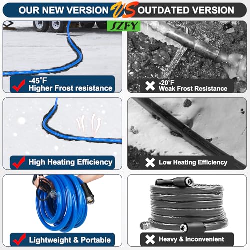 50FT Heated Water Hose for RV
