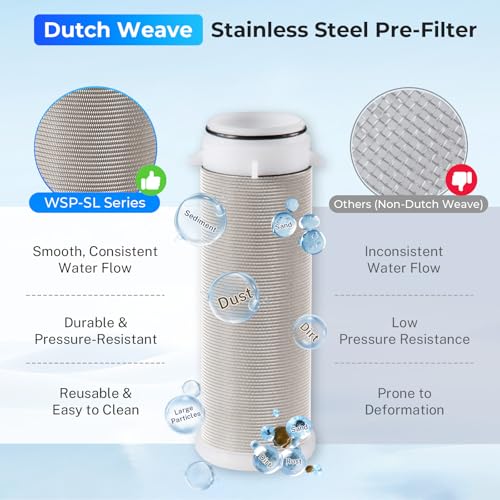 WSP 50SL Spin Down Sediment Filter