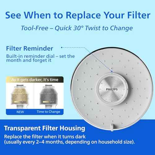 Filtered Shower Head