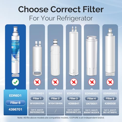 4396701 Water Filter Replacement for Whirlpool EDR6D1 (3 Count)