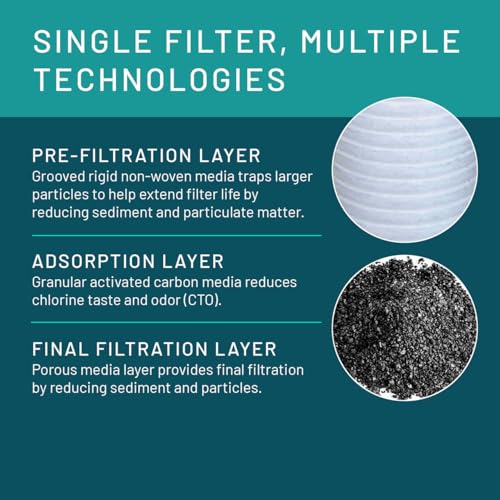 3M Aqua Pure Under Sink Water Filter System AP200