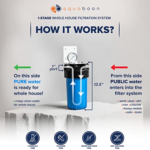 Whole House Water Filter System for Well Water with 5 Micron 10x4.5 Purification Pleated Sediment Cartrige