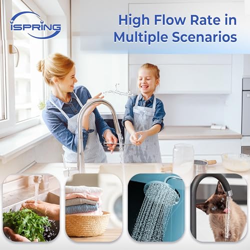 Whole House Water Filter System