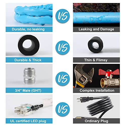 Heated Water Hose for Rv (30 Foot)