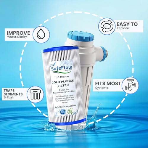 5" x 2.5" Cold Plunge Filter 20 Micron (8 Count)