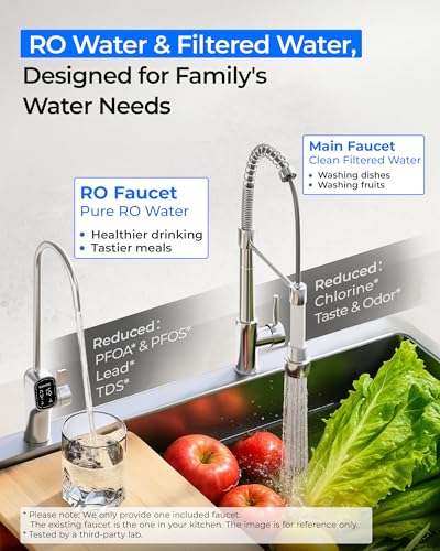 G5P700 PRO Reverse Osmosis System