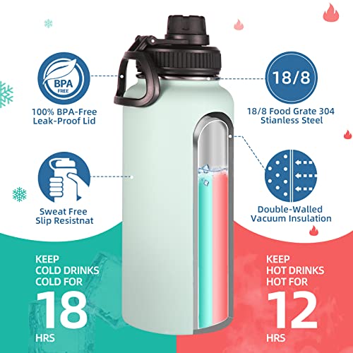 32 oz Insulated Water Bottles Bulk 4 Pack with Straw Lid & Spout Lid (4 Count)