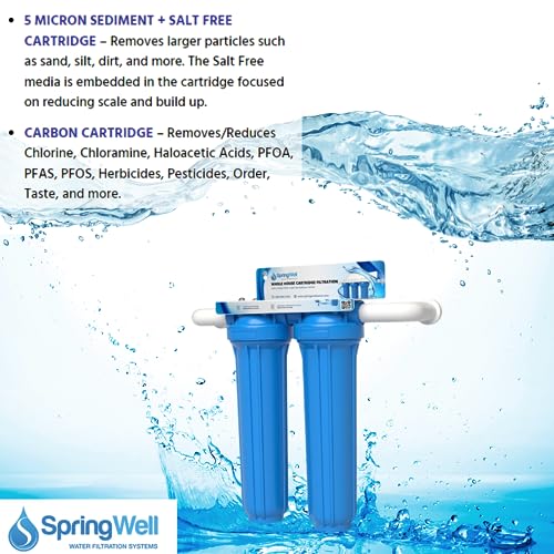 SpringWell Whole House Water Filter Cartridge System