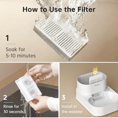 Automatic Cat Water Dispenser with 1 Filter Gravity Water Bowl for Dogs (980 Gram)