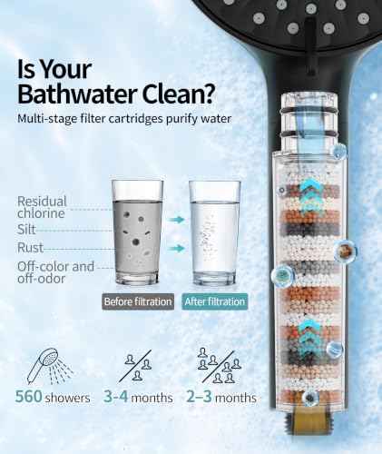 Filtered Shower Head with Handheld High Pressure 9 Spray Mode Showerhead Detachable Shower Head Water Softener Filters Beads for Hard Water Remove Chlorine 1 Filter 1.8GPM Matte Black