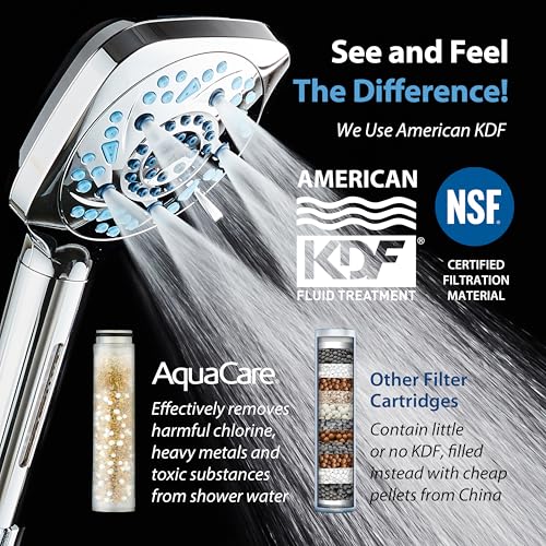 AquaCare 82 Mode High Pressure 6