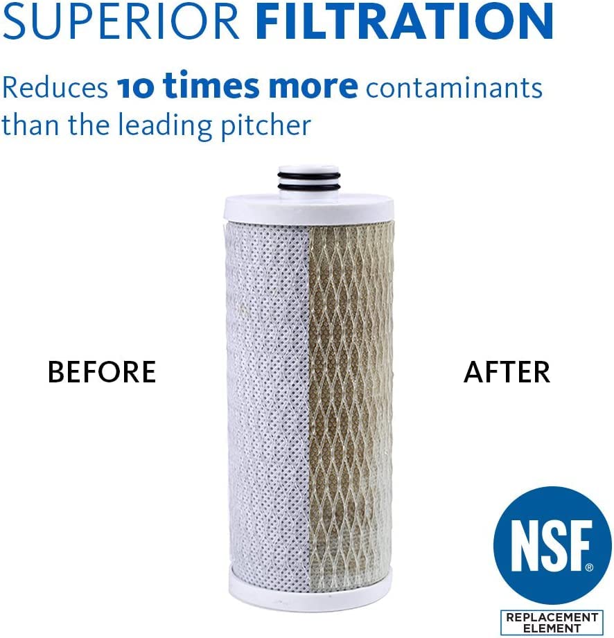 Clean Water Machine Replacement Filter Cartridges (2 Count)
