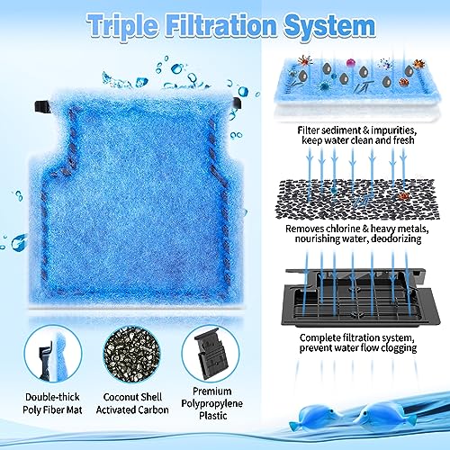 16 Pack Rite Size A Filter Cartridges Compatible with MarineLand