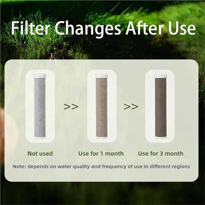 Replacement Shower Head Carbon Fiber Filter Set Water Purification Remove Chlorine/Fluoride/Hard Water For Shower Water Cleaning(6PCS)