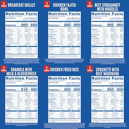 Expedition Meal Assortment Bucket Freeze Dried Backpacking & Camping Food 30 Servings