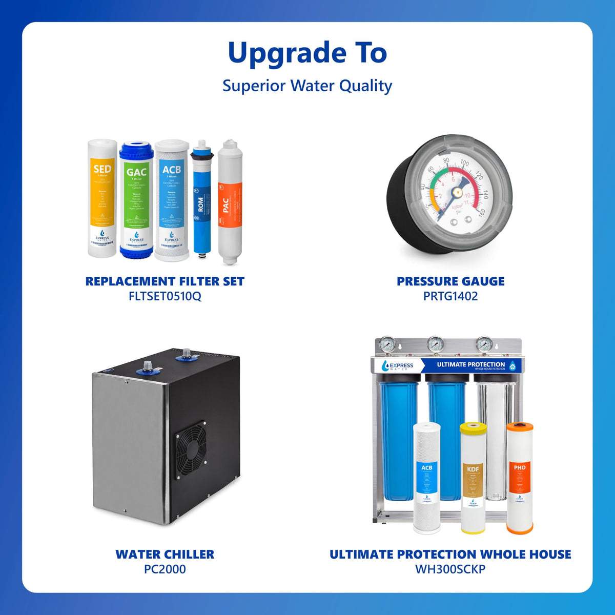 RO10MBN, 5-Stage Reverse Osmosis Water Filter System, 100 GPD