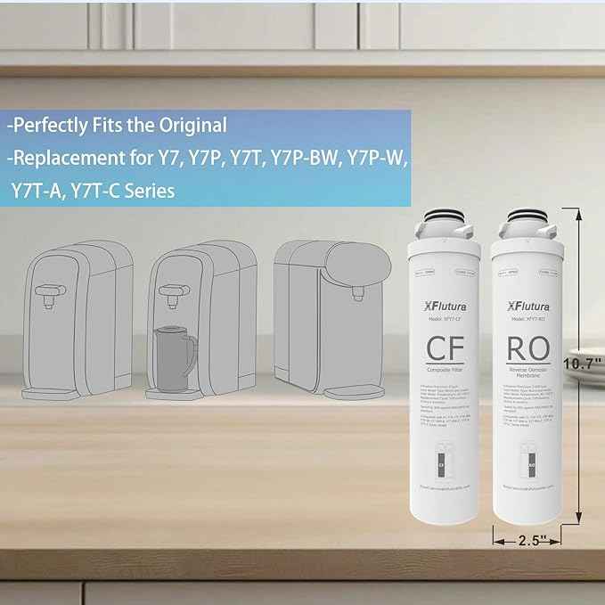 Y7/Y7P/Y7T Series 1-Year Replacement Cartridge Compatible with SimPure Y7, Y7P, Y7T, Y7P-BW, Y7P-W, Y7T-BW-A, Y7T-BW-C, Y7T-A, Y7T-C Series Water Filter, Pack of 4 Filters (2*CF, 2*RO)