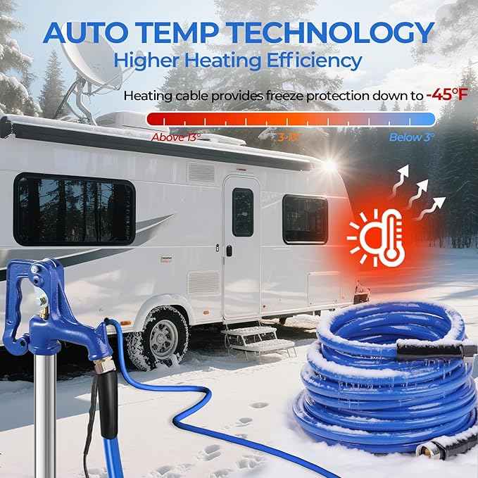 100FT (15-100FT) Heated Water Hose for RV,-45 ℉ Antifreeze 4.0 Upgraded Heated Water Hose，Rv Hoses with Fittings, Rv Accessories